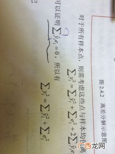 如何计算拟合优度,判定系数怎么计算？