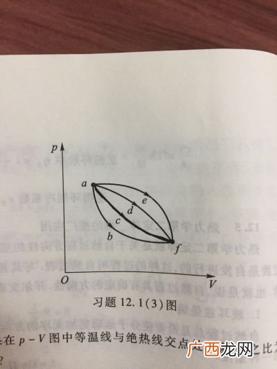 绝热过程有什么特点,绝热过程有什么特点?满足什么规律?