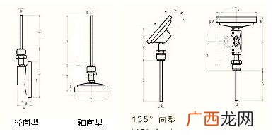 径向和纬向区别是什么意思,天丝和肤瑞丝哪个好？