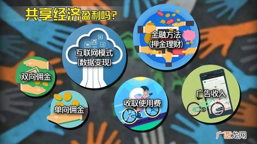 分享经济运营模式讲解 分享经济模式如何赚钱
