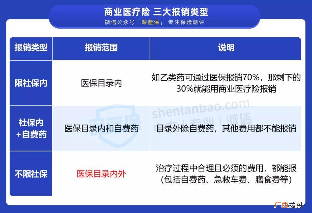 社保什么意思,买社保是什么意思?