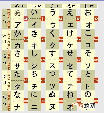 日语如何分清楚清音和浊音,浊音是什么音？