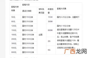 全球通的套餐介绍,全球通超级家套餐？
