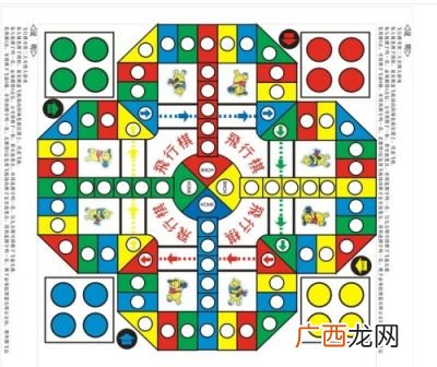 飞行棋规则,飞行棋的游戏规则是什么?