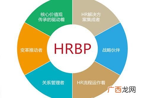 b2b平台是什么,b2b网站是什么意思？