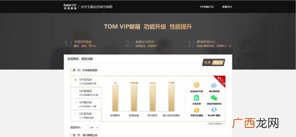 怎么申请邮箱域名,如何创建电子邮件账号？