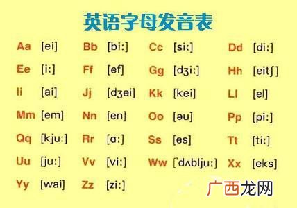 j英文字母怎么发音,J有几笔？