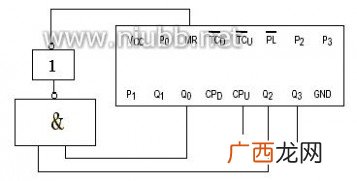计数器原理计数器原理简述,滤水壶计数器原理？