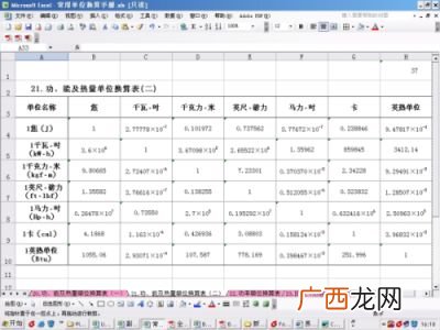 电功的单位是什么,瓦的单位是什么？