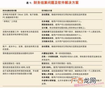 弹性预算的优点,弹性预算名词解释？
