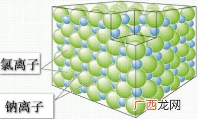 酸根离子是什么意思,什么是酸根阴离子？