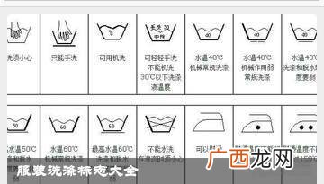 从上到下都是什么意思？ 洗涤说明图标的意思,洗涤说明？