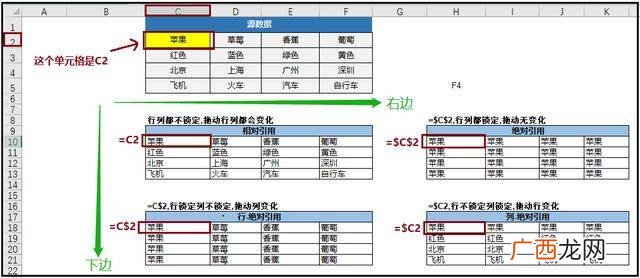 引用的作用有什么,引用论证的作用是什么？