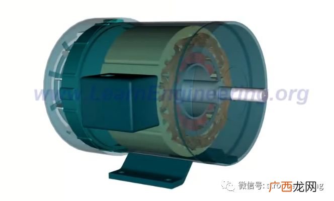 同步电机的作用是什么,同步电动机和异步电动机用在哪些地方？