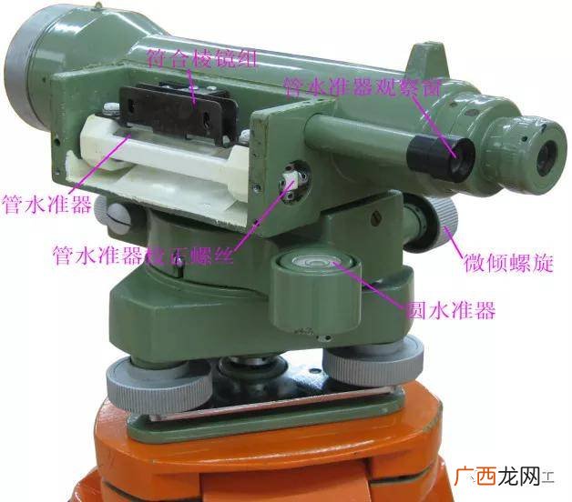 水准仪有几种类型,挠度监测有哪几种类型?