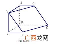 线面垂直的判定定理,直线与平面垂直的判定?