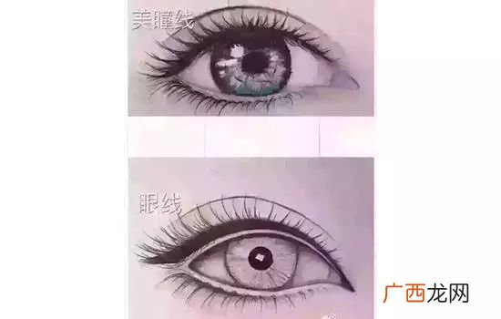 美瞳线和美睫线的区别,纹身店的主要经营范围怎么写?