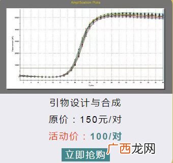 什么是实时荧光定量pcr,rfu是什么实验？