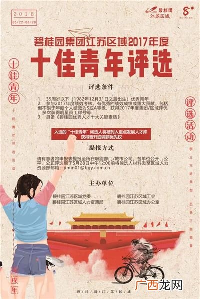 十佳青年的标准,评选为十大杰出青年有什么好处或者福利？