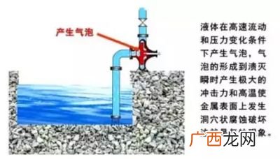 气蚀产生的原因是什么,泵汽蚀的根本原因？