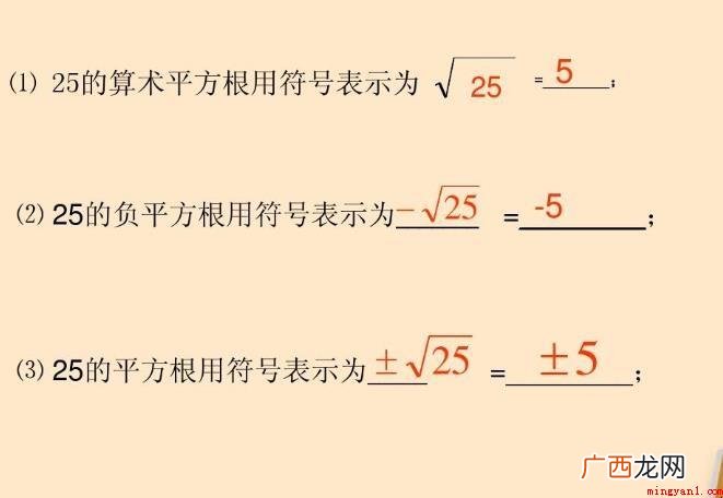 25的平方根是什么