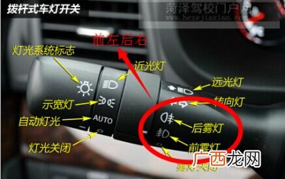 前后雾灯怎么区分,前后雾灯在仪表盘上的标志区别?谢谢?