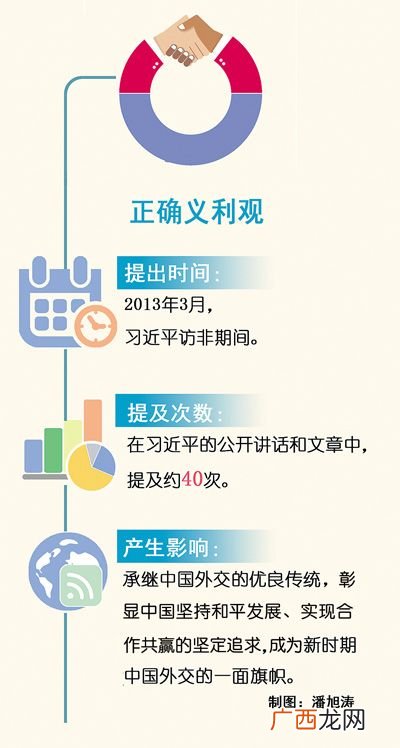 和平与发展之间的关系,影响国家关系变化的主要因素是什么？