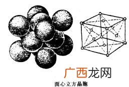 晶胞形状有哪些,晶体的形状有哪些？