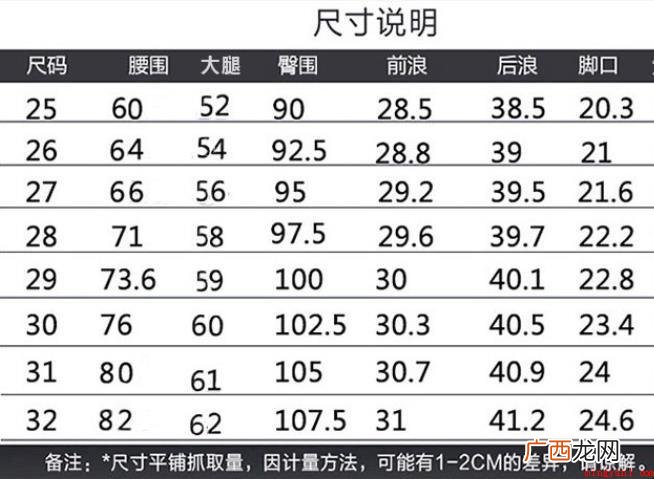 25码的裤子腰围是多少