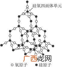 为什么原子晶体又被叫做共价晶体,具有共价键的晶体叫共价晶体对吗？