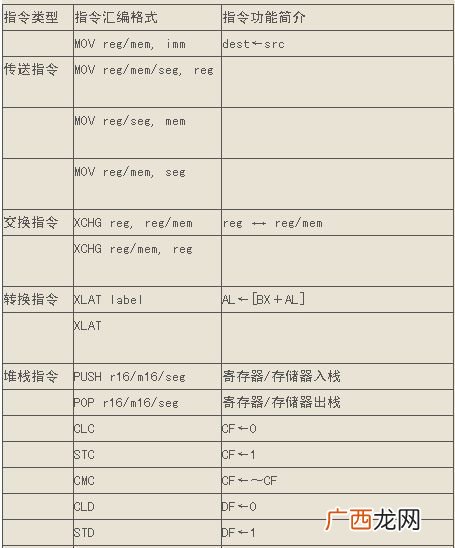 html语言里src是什么意思,img src代码是什么意思？