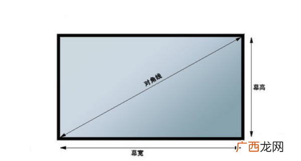 8寸屏幕多大长多少宽多少,苹果8和苹果13大小对比？
