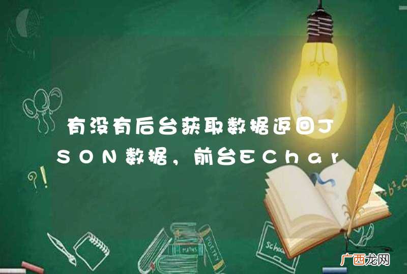 有没有后台获取数据返回JSON数据，前台ECharts展示的demo?
