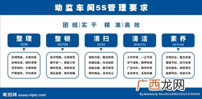 5s管理是什么,5s管理包括哪五个内容？