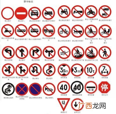 违反禁令标志指示是什么意思,北京违反禁令标志指示是什么意思?