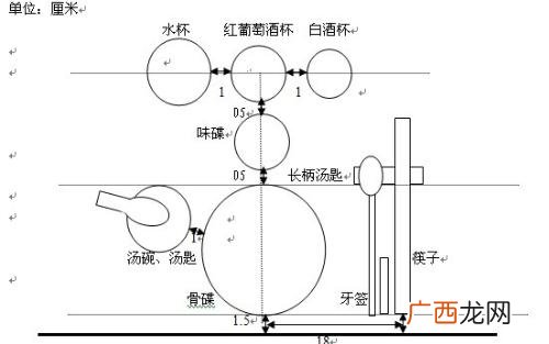 骨碟尺寸一般是多少,骨碟尺寸？