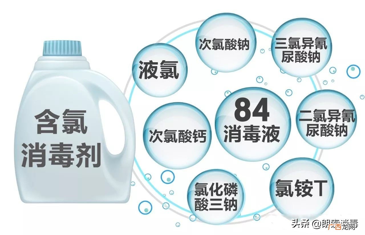 如何配置含氯消毒剂 含氯消毒剂有哪些