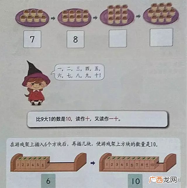 10读作一十还是十,个级只有10读零十还是零一十？