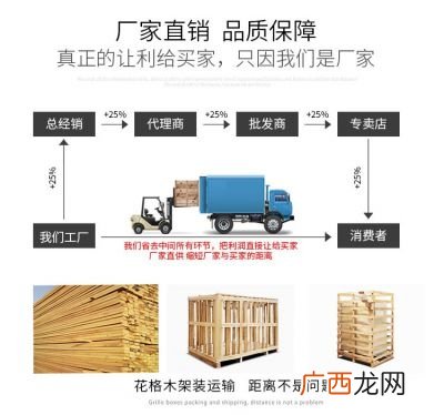 容积式液压泵的基本特点是什么,容积调速回路的特点有？
