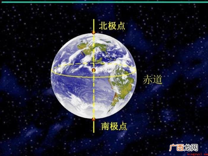 地球赤道一圈多长