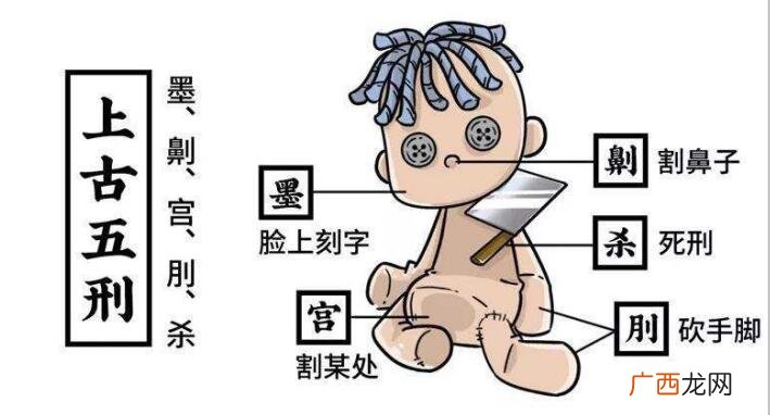 什么叫做下蚕室,带奋羽的唐诗？