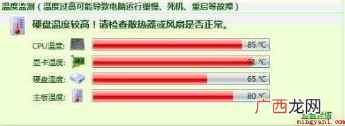 电脑温度多少正常 CPU风扇转速通常 电脑温度多少正常