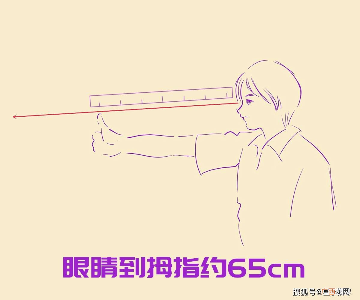 大拇指怎么测量距离,大拇指与食指测量的距离是多少？