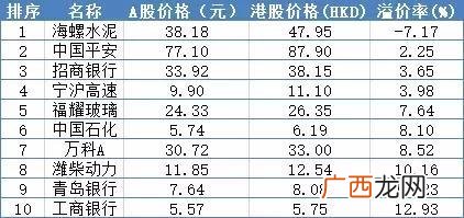 什么叫股市托单,集合竞价托单和压单什么意思？
