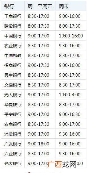 邮政上班的时间是几点到几点,EMS上班时间？