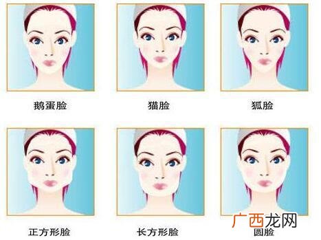 什么是鹅蛋脸,圆脸和鹅蛋脸有什么区别？