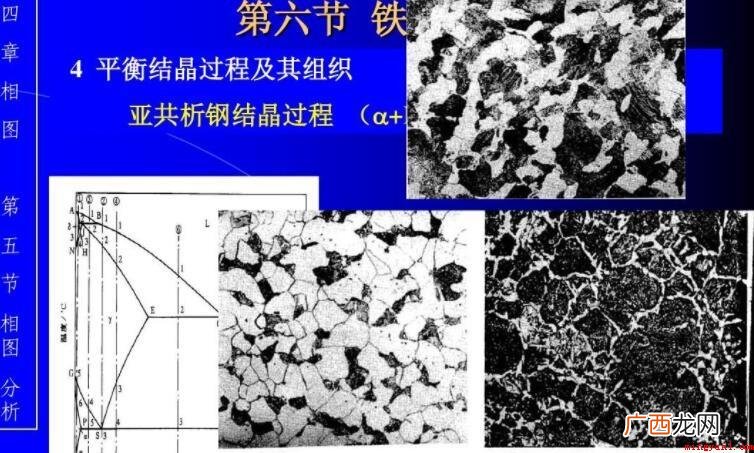 铁的相对原子质量是什么