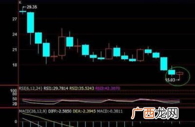 头寸是什么意思,什么是长头寸、短头寸？