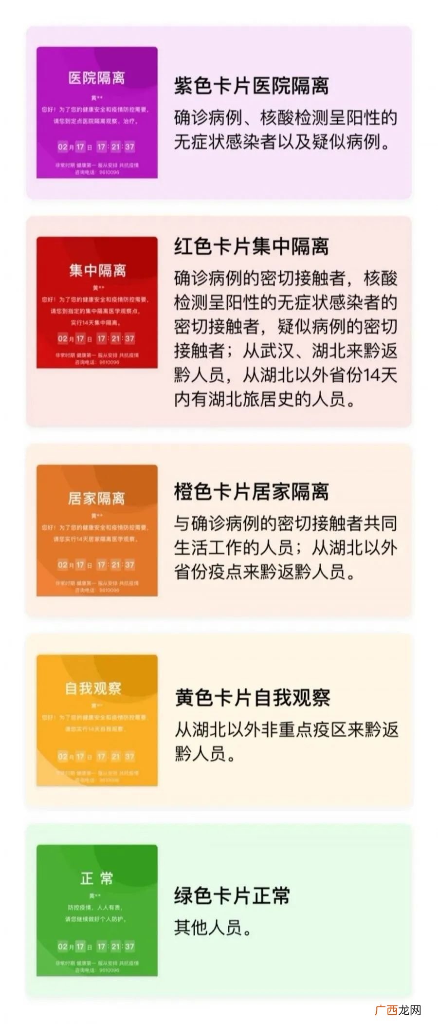 遇到黄码怎么处理,黄码坐高铁怎么办？