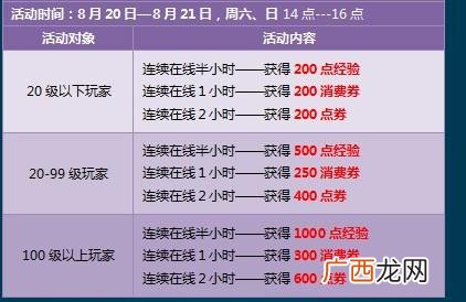二十一点二十一分是什么意思,2021万年历时辰对照表？